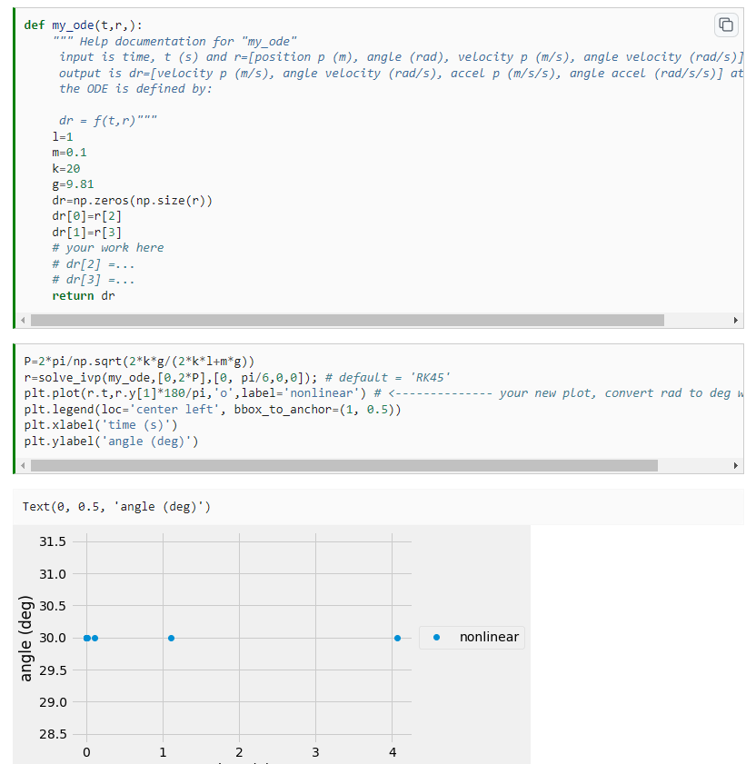 Solved The pendulum arm of mass m, shown in the figure | Chegg.com