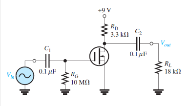 Analyze the following circuit considering IDSS= 15mA; | Chegg.com