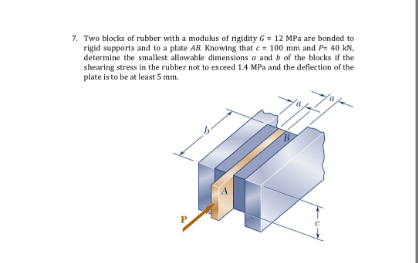 Solved 7. Two Blocks Of Rubber With A Modulus Of Rigidity 6 | Chegg.com