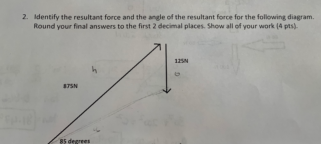 Solved 2. Identify the resultant force and the angle of the | Chegg.com