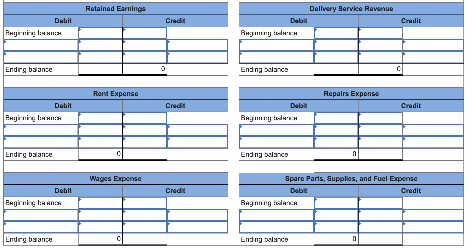 Solved Prepare an unadjusted income statement for the | Chegg.com