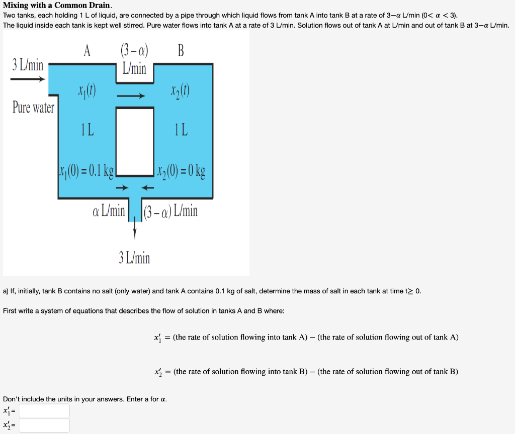 Solved Mixing with a Common Drain. Two tanks, each holding 1 | Chegg.com
