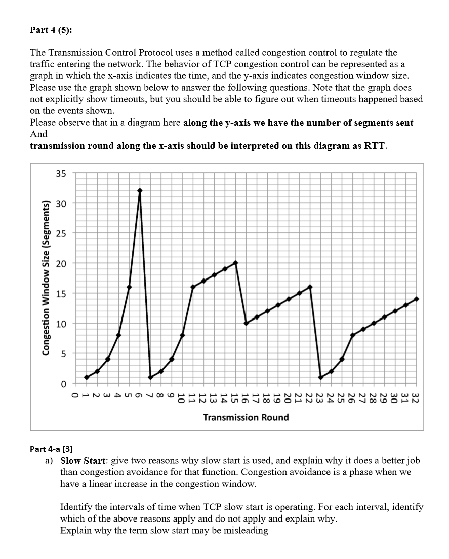 Solved Texts List And Give One Specific Example Of Each Of The Four