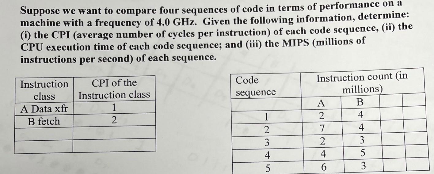 Solved Suppose we want to compare four sequences of code in | Chegg.com