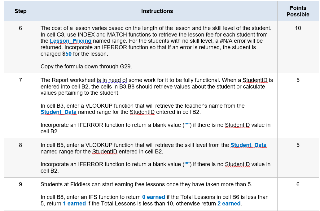 Solved Instructions are on the first screenshot this is all | Chegg.com