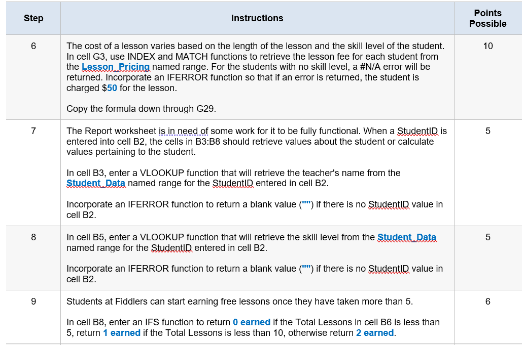 Solved Instructions Are On The First Screenshot This Is All | Chegg.com