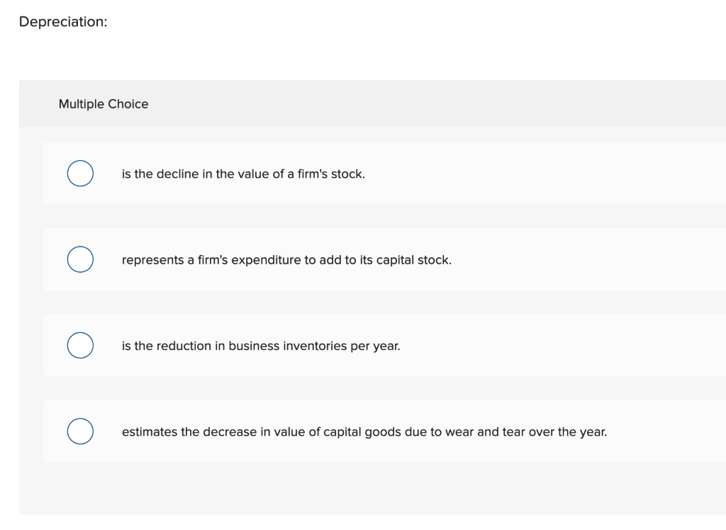 solved-the-unemployment-rate-is-the-percentage-of-people-in-chegg