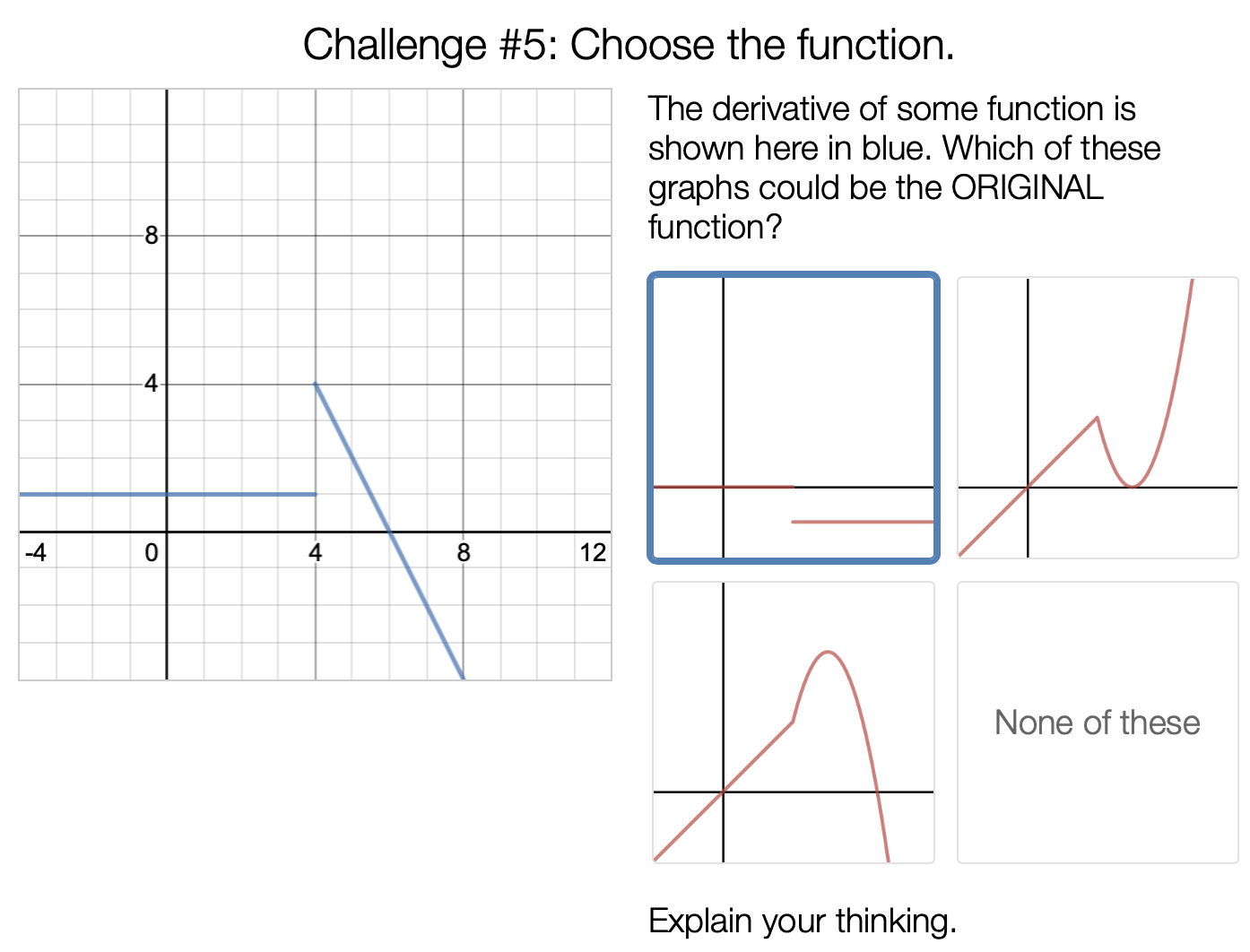 Solved Challenge #5: Choose the function. The derivative of | Chegg.com