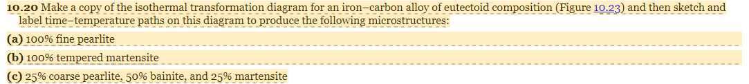 Solved 10.20 Make a copy of the isothermal transformation | Chegg.com