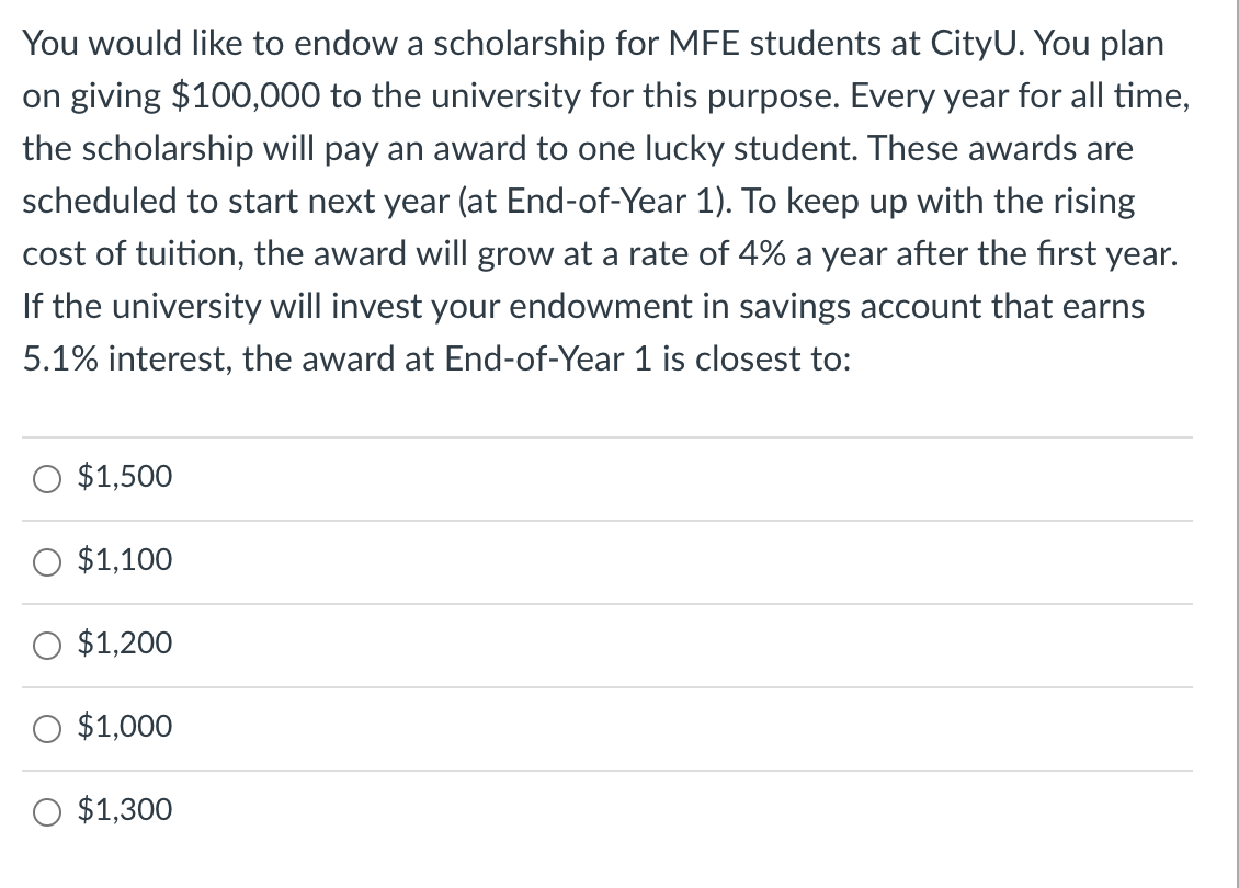 Solved You would like to endow a scholarship for MFE