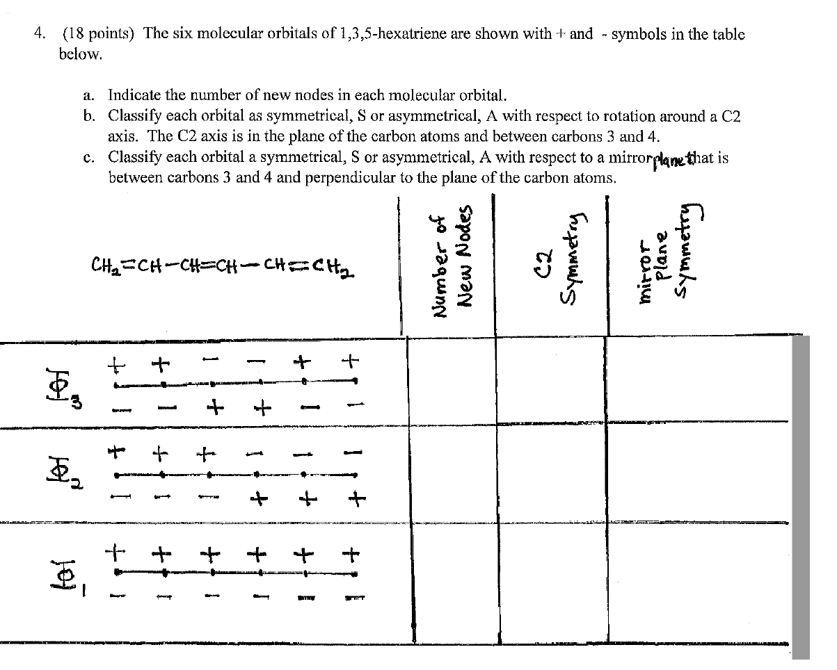 Solved Six Molecular Orbitals (three Are Shown Here) 