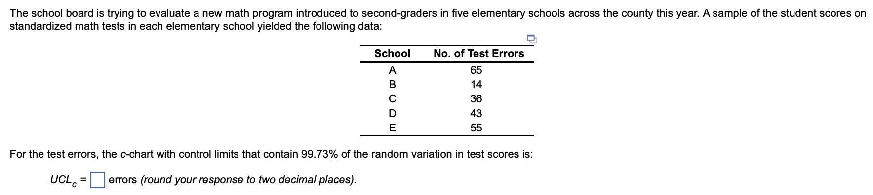 Solved For the test errors, the c-chart with control limits | Chegg.com