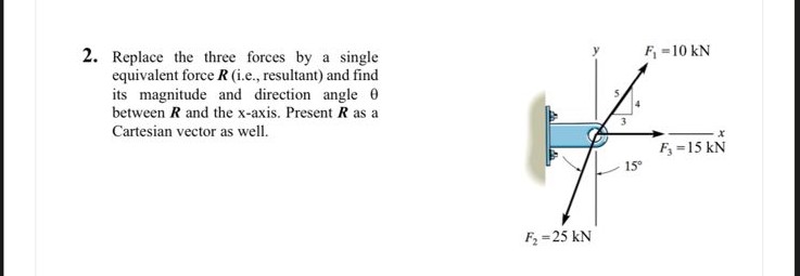 Solved 2. Replace the three forces by a single equivalent | Chegg.com