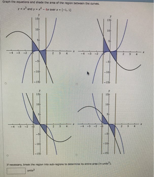 Solved Graph the equations and shade the area of the region | Chegg.com