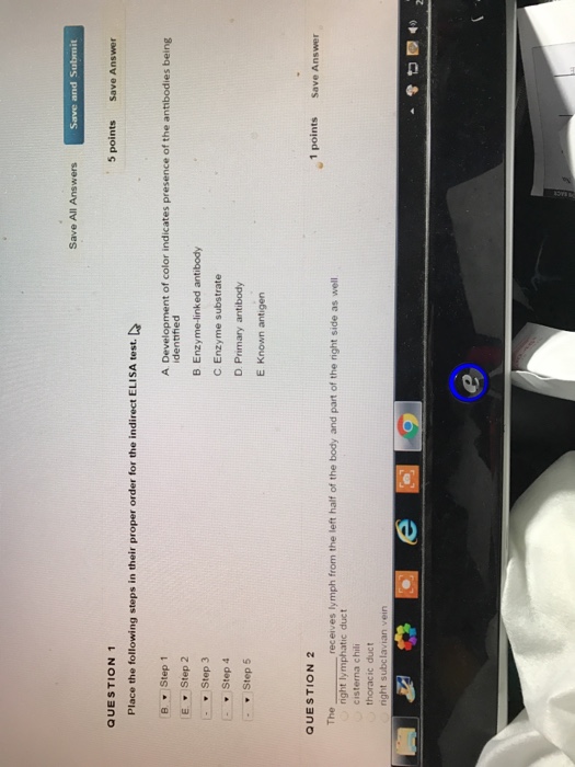Solved Place the following steps in their proper order for | Chegg.com