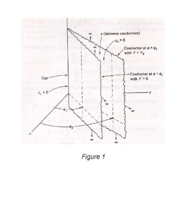 Figure 1 | Chegg.com