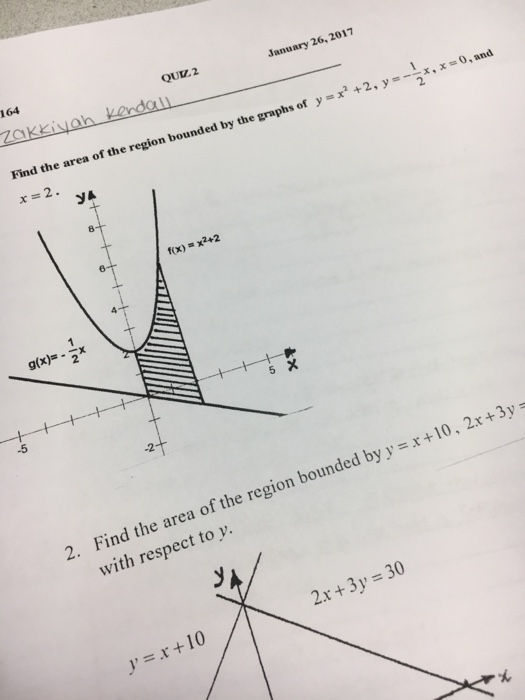 find the area of region bounded by the curve y x 2