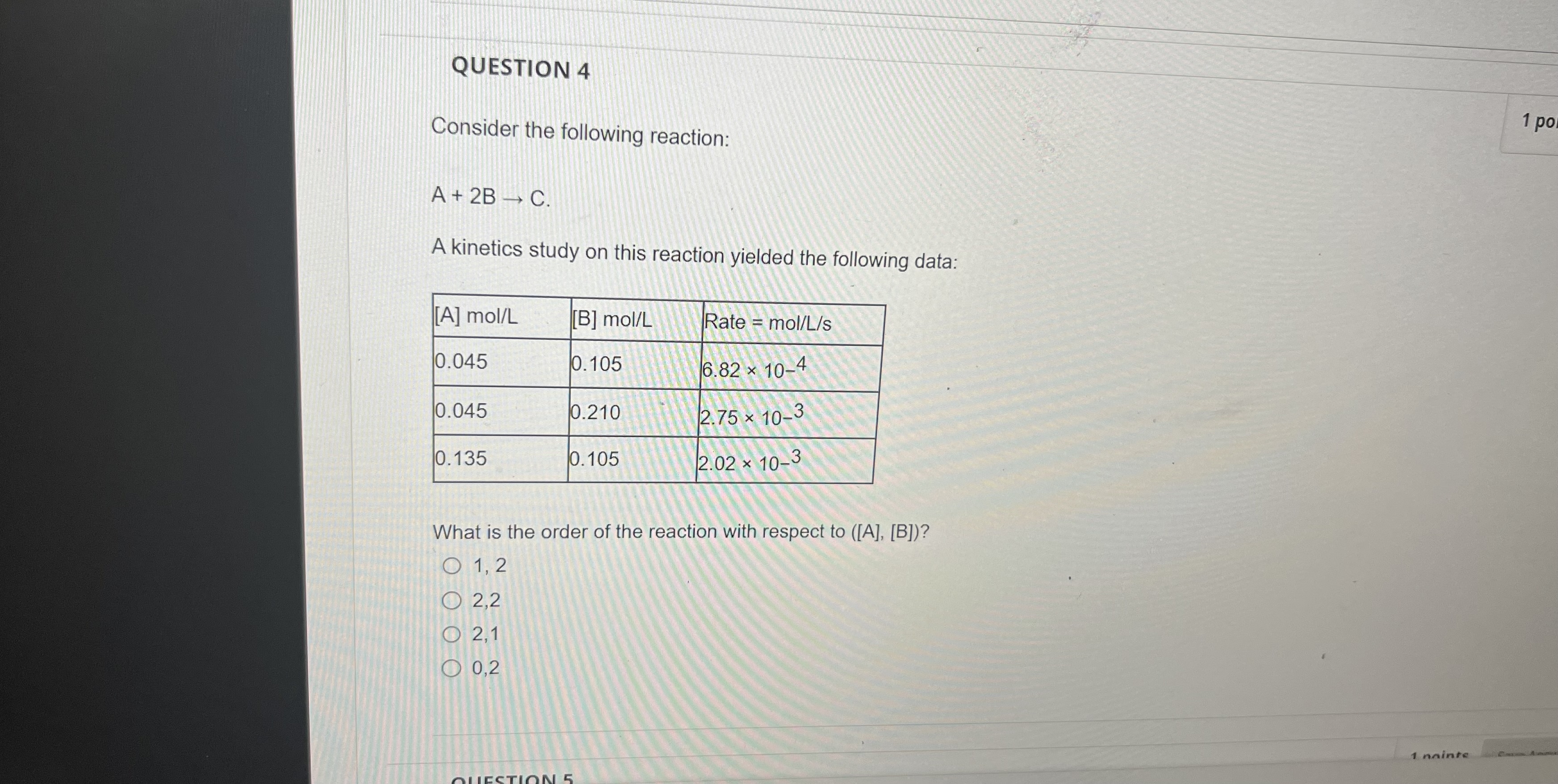 Solved Consider The Following Reaction: A+2B→C A Kinetics | Chegg.com