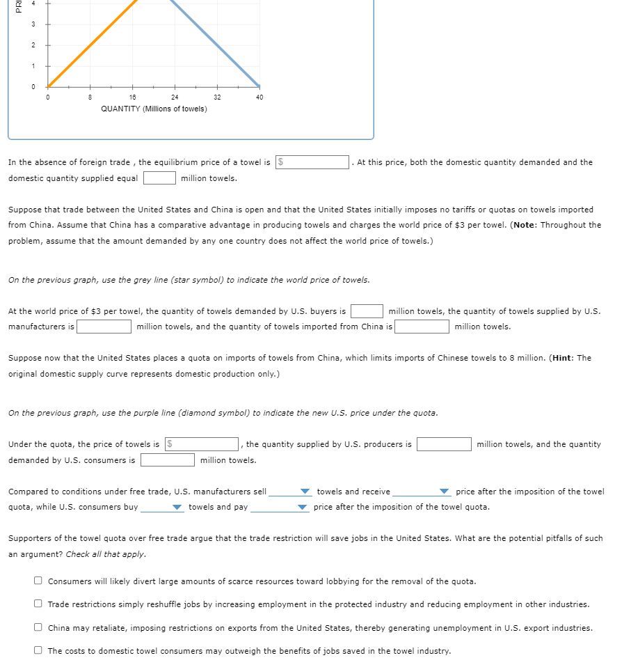 Solved 5. Effect of quotas on local consumers and producers | Chegg.com
