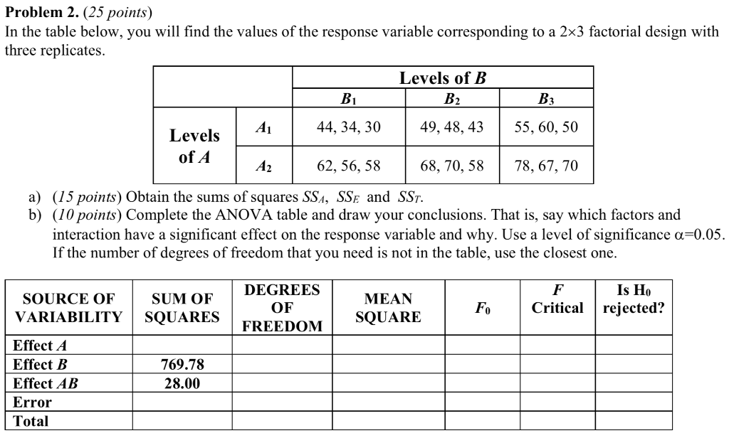 Solved Problem 2. (25 points) In the table below, you will | Chegg.com