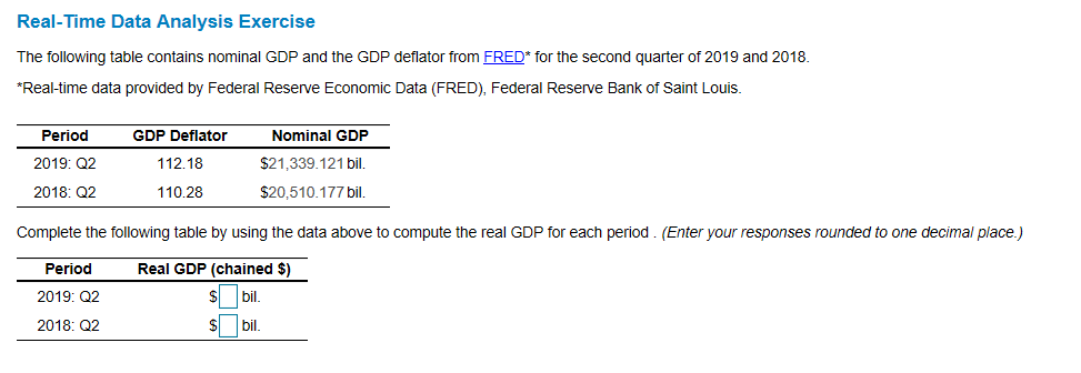 Solved Real-Time Data Analysis Exercise The following table | Chegg.com