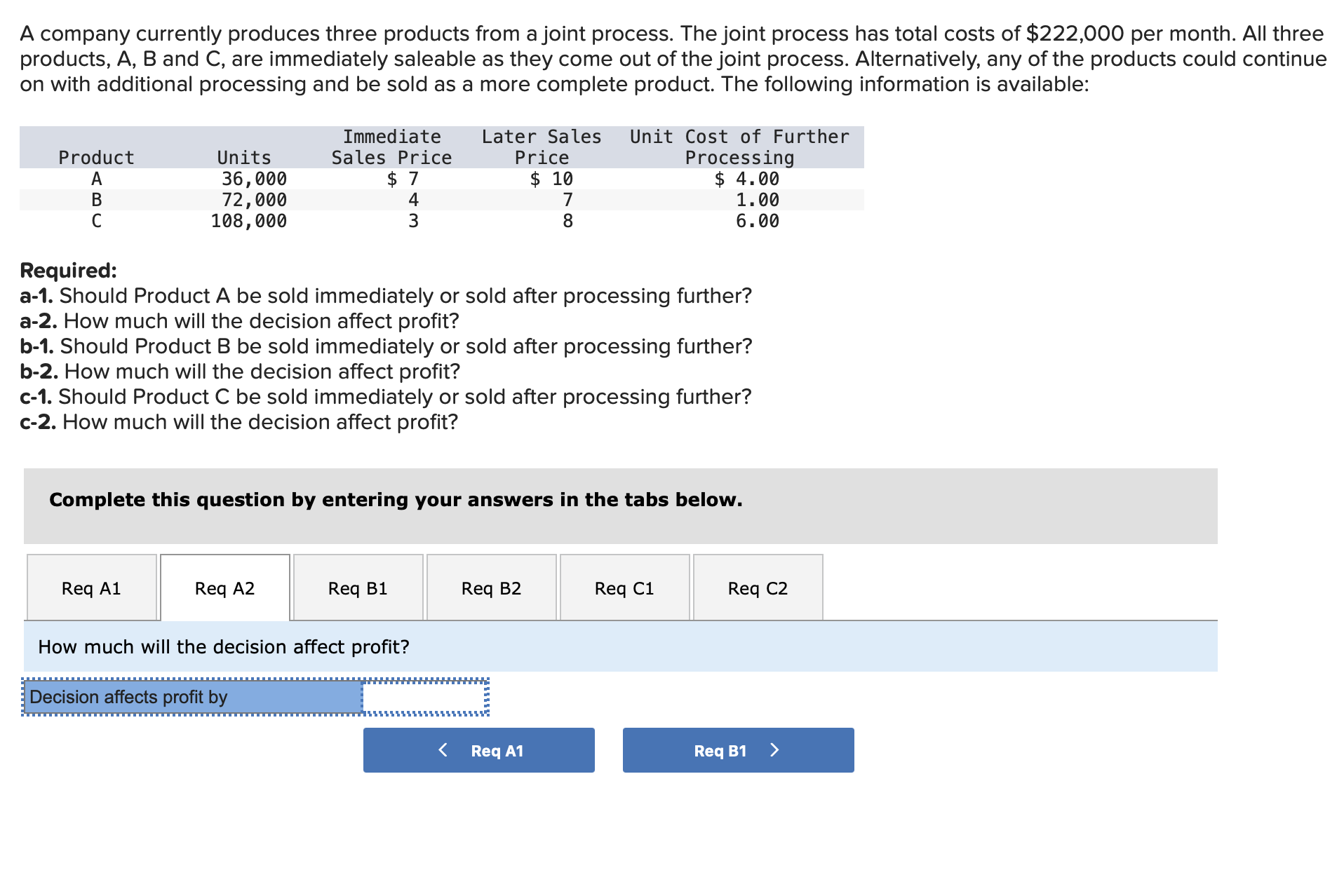 Solved A company currently produces three products from a | Chegg.com 