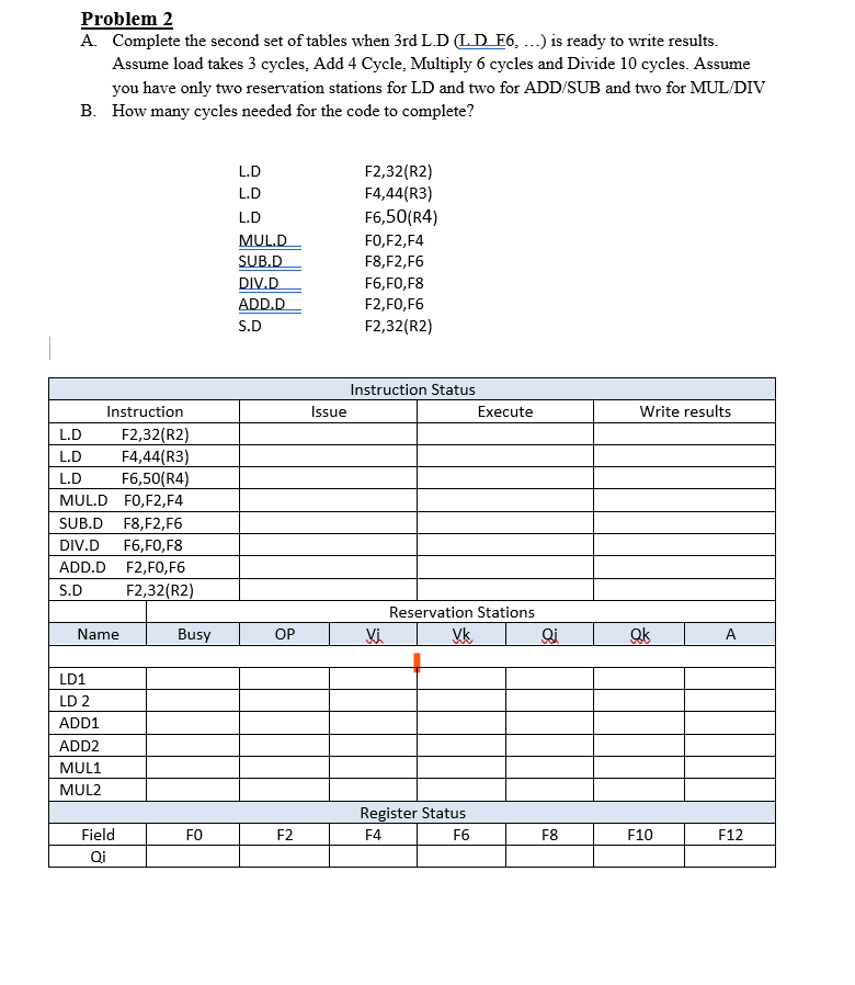 Solved Problem 2A. ﻿Complete The Second Set Of Tables When | Chegg.com