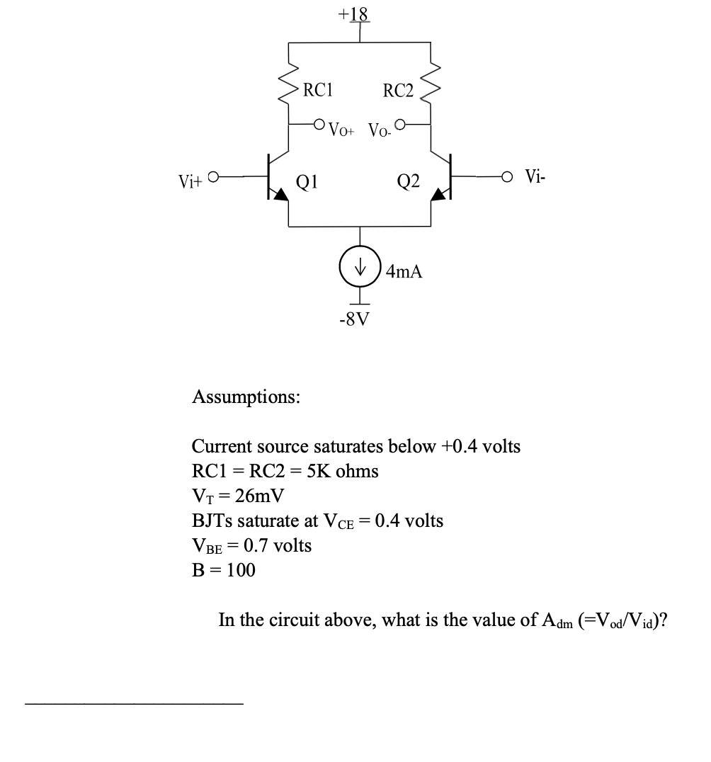 Solved What is the input commonmode voltage Range of