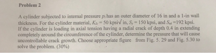 Solved Problem 2 A cylinder subjected to internal pressure | Chegg.com