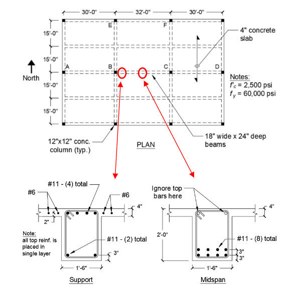 Solved Note: all top reinf. is placed in single layer | Chegg.com