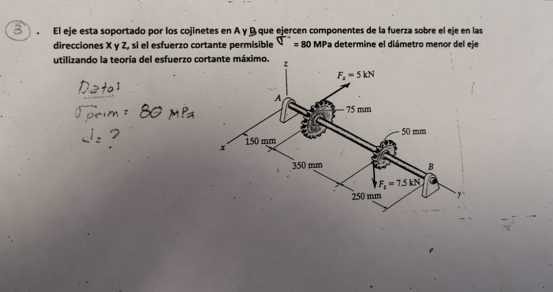 Solved The shaft is supported by the A and B bearings that | Chegg.com