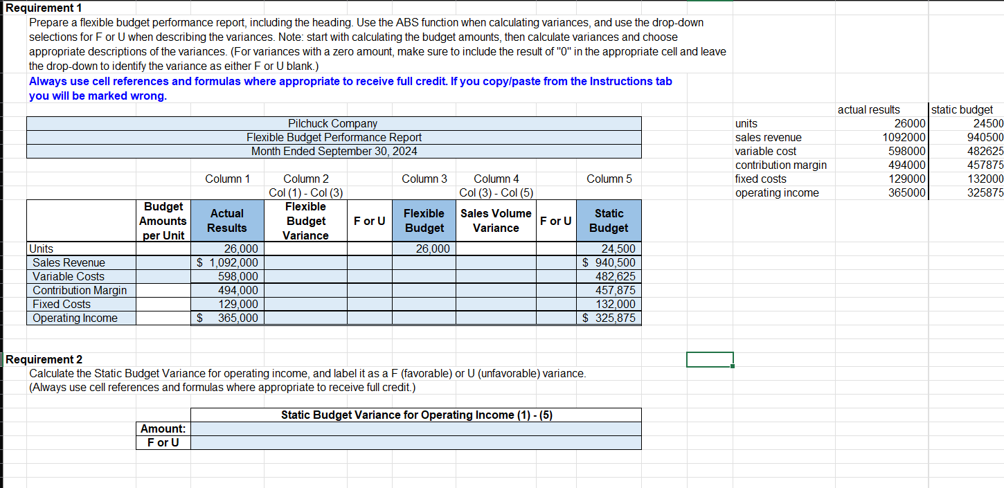 Solved Flexible Budgets and Standard Cost Systems Using