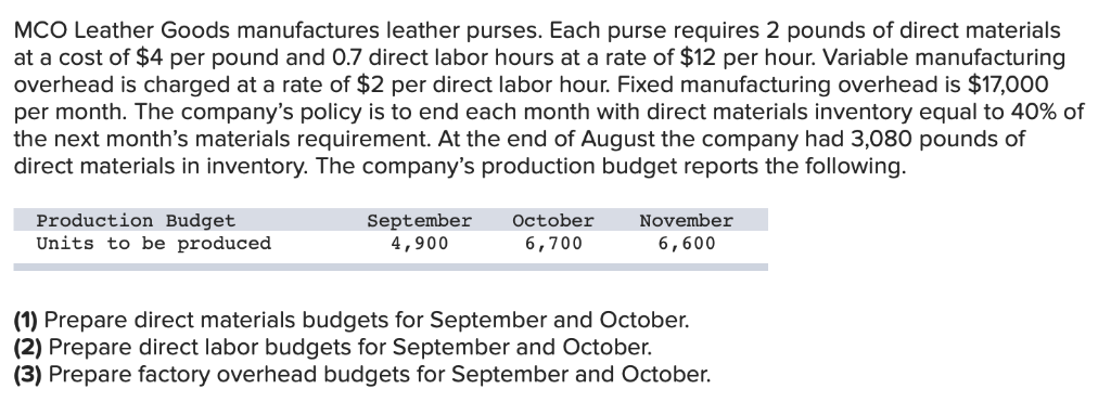 Solved MCO Leather Goods manufactures leather purses. Each Chegg