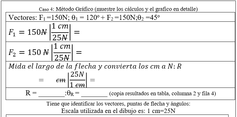 Caso 4: Método Gráfico (muestre los cálculos y el grafico en detalle)