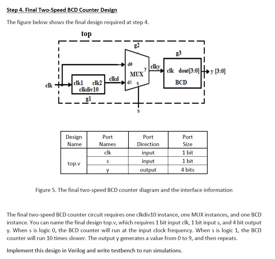 Solved Lab 2 Part 3: Two-Speed BCD Counter The binary coded | Chegg.com