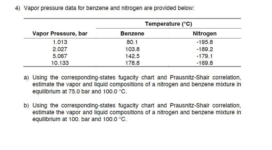 4) Vapor pressure data for benzene and nitrogen are | Chegg.com