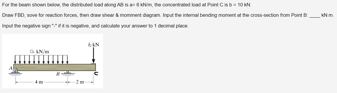 Solved For the beam shown below, the distributed load along | Chegg.com