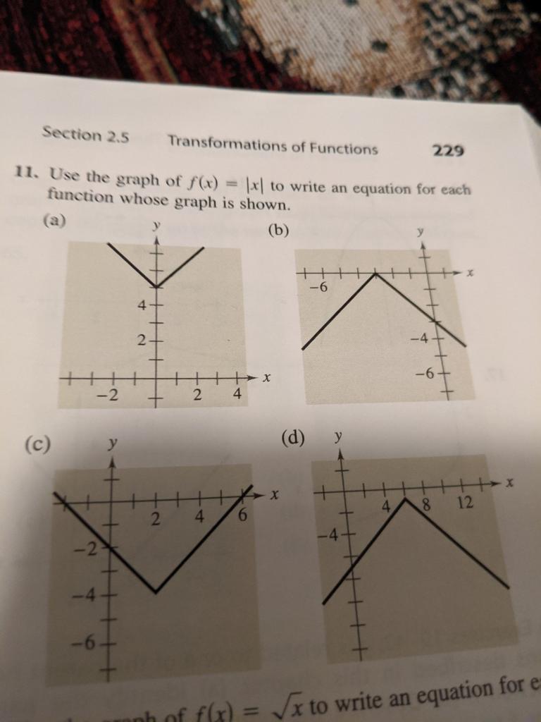 Solved . Use the graph of f(x) = x2 to write an equation for | Chegg.com