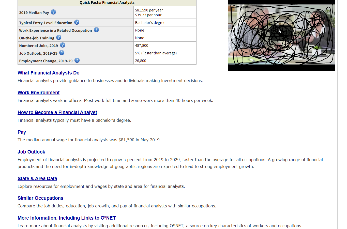 Solved The U.S. Department of Labor annually publishes an