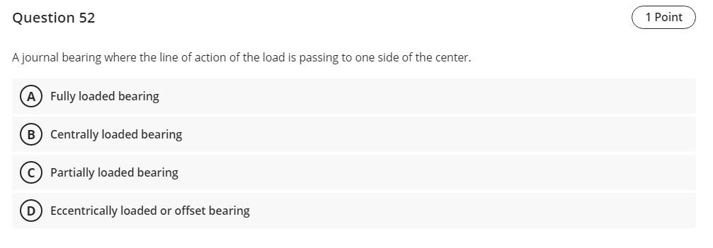 Solved A partial journal bearing where the line of action of | Chegg.com