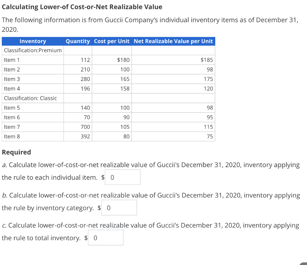 Solved Calculating Lower-of Cost-or-Net Realizable Value The | Chegg.com