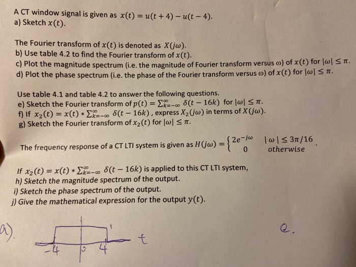 Solved A Ct Window Signal Is Given As X T U T 4 U Chegg Com