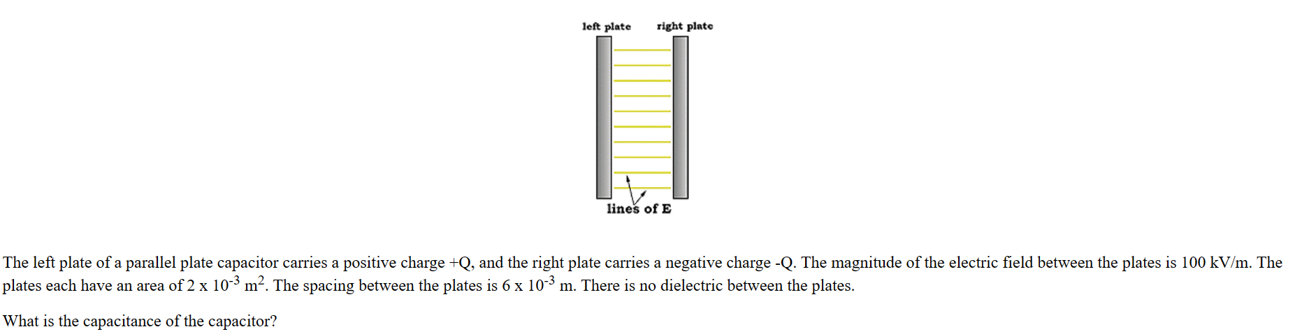 Solved The left plate of a parallel plate capacitor carries | Chegg.com