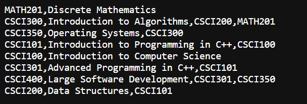 Solved I Need Some Help On Importing The CSV Data Of The | Chegg.com