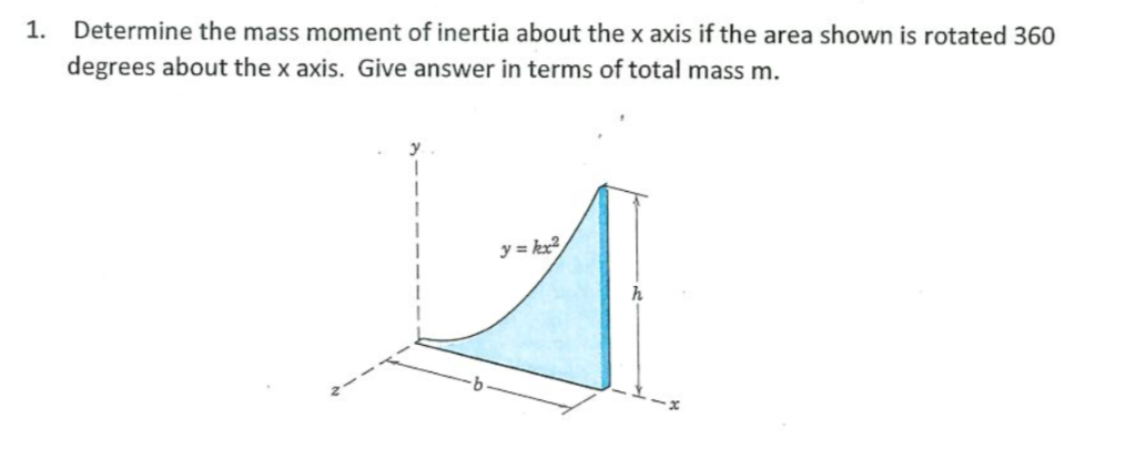 Solved Determine the mass moment of inertia about the x axis | Chegg.com