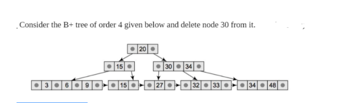 Solved Consider the B+ tree of order 4 given below and | Chegg.com