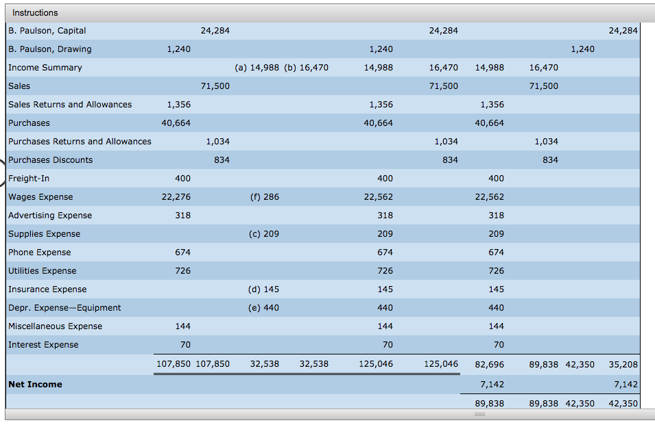 Ratios Prepare the following financial ratios. If | Chegg.com