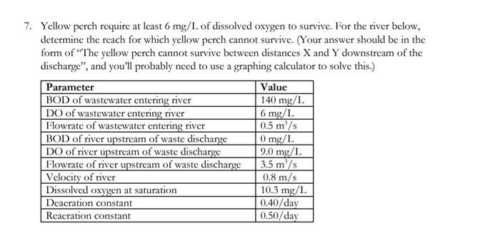 oxygen flow rate calculator