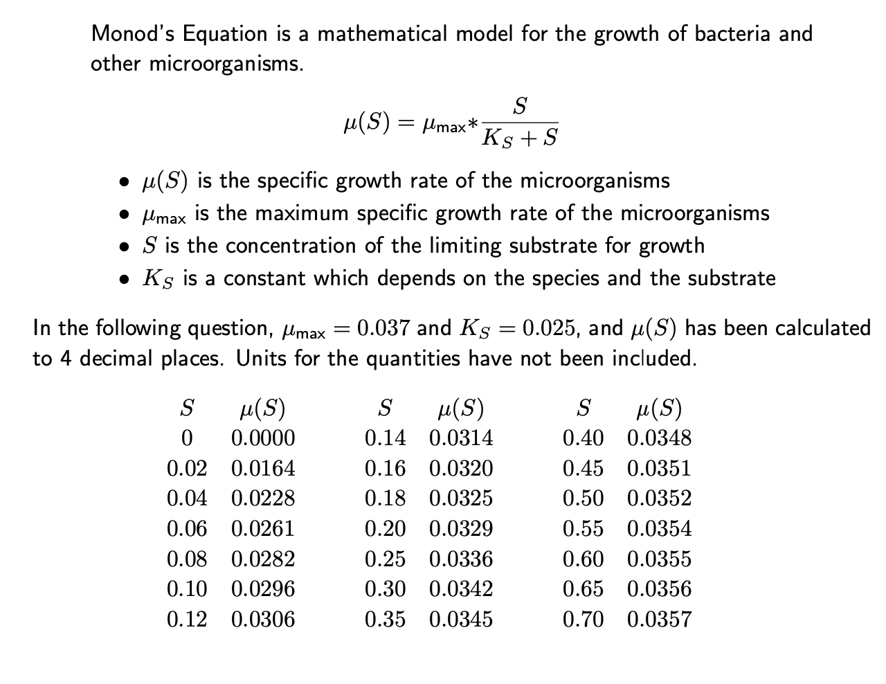 Solved Monod S Equation Is A Mathematical Model For The