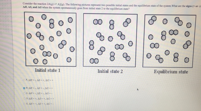 Solved on 2A g A2 g). The following pictures represent two | Chegg.com